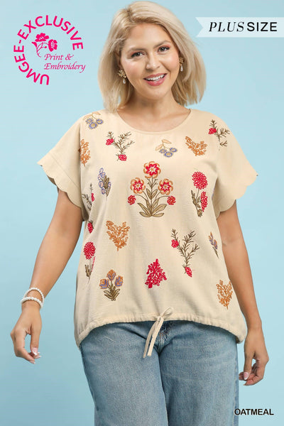 Botanical Gardens Top