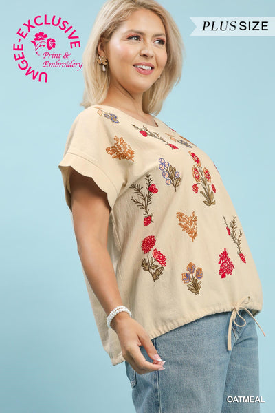 Botanical Gardens Top